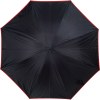 Parapluie luxueux avec nouveau mécanisme