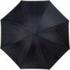 Parapluie luxueux avec nouveau mécanisme