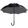 Parapluie luxueux avec nouveau mécanisme