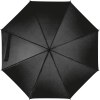 Parapluie automatique