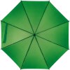 Parapluie automatique