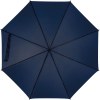 Parapluie automatique