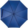 Parapluie automatique