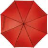 Parapluie automatique