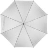 Parapluie automatique