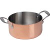 Casserole à induction avec couvercle