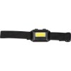 Lampe frontale