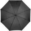 Parapluie, Fibreglass