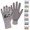 Gants de travail CXS