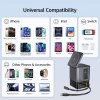 Chargeur 105W avec câbles Urban Vitamin Sacramento