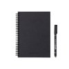 STARTER KIT INFINITEBOOK A5 PLANNER TEXTURE
