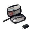 Trousse de premiers secours - CARETWO