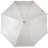 Parapluie golf automatique en rPET 190T Milan