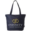 Sac de plage Panama 20L
