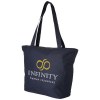 Sac de plage Panama 20L