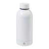 Pumono Bouteille en RSS