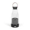 Blender portable