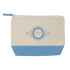Trousse multi usage (+Transfert DTF QF11)