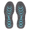 Chaussures outdoor Unisexe CXS