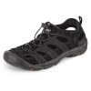 Sandales Homme CXS