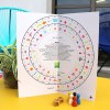 Jeu de l'oie personnalisable