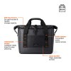 Sac isotherme 22L déperlant Nordic Drift RCS