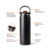 Bouteille isotherme 940ml Nordic Drift Trail RCS