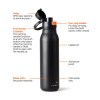 Bouteille d'eau 750ml Nordic Drift Trail RCS