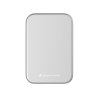 Powerbank 3000mAh Ultra fine Urban Vitamin Concord RCS