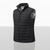 ThermoVest (Stock)