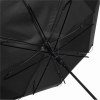 Parapluie automatique WIND
