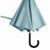 Parapluie automatique WIND