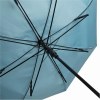 Parapluie automatique WIND