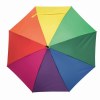 Parapluie automatique WIND