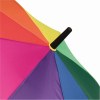 Parapluie automatique WIND