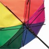 Parapluie automatique WIND