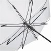 Parapluie automatique WIND