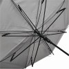 Parapluie automatique WIND