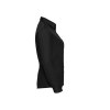 LADIES' LONG SLEEVE CLASSIC PURE COTTON POPLIN SHIRT